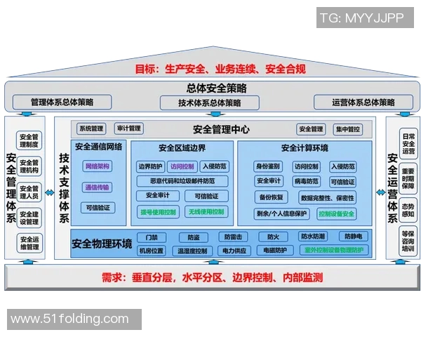 实时新闻南京篮球队防守体系解析战术运用与实战效果探讨